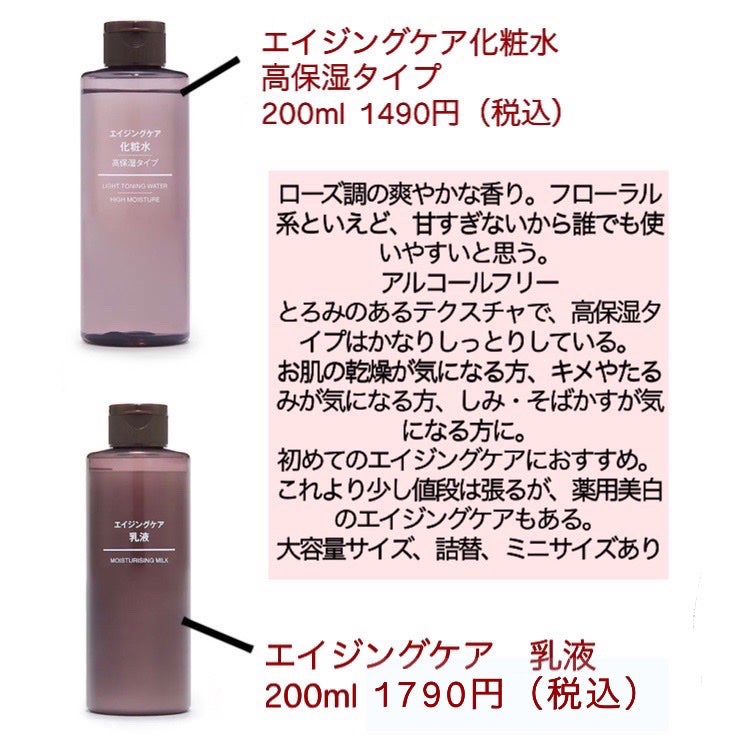 化粧水・敏感肌用・高保湿タイプ/無印良品/化粧水を使ったクチコミ(5枚目)