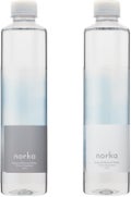 norkaナチュラルミネラルウォーター