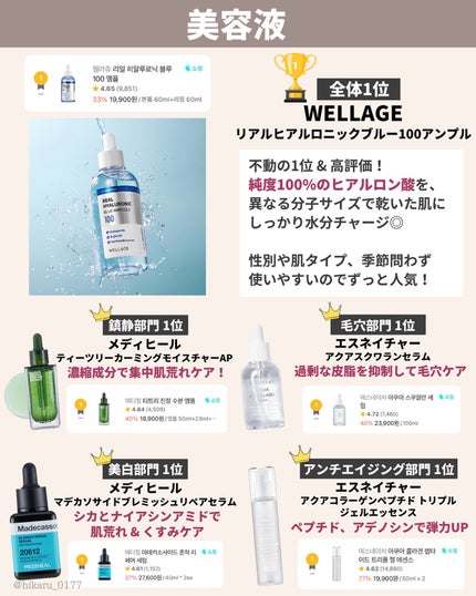 ひかる|肌悩み・成分・効果重視のスキンケア🌷 on LIPS 「韓国でランキング1位スキンケア🏆/美容大国の韓国は美容への関心..」(4枚目)