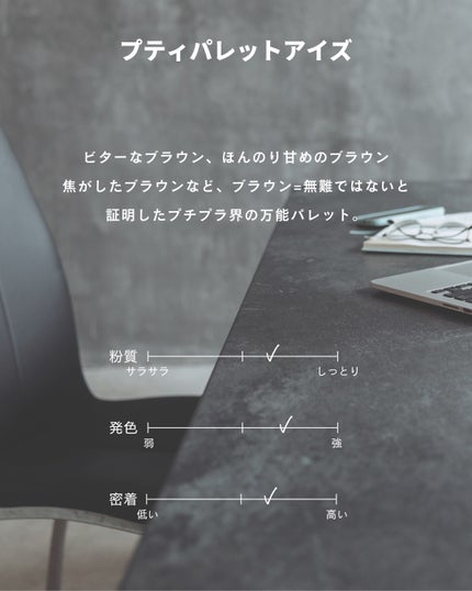 プティパレットアイズ/キャンメイク/パウダーアイシャドウを使ったクチコミ(8枚目)