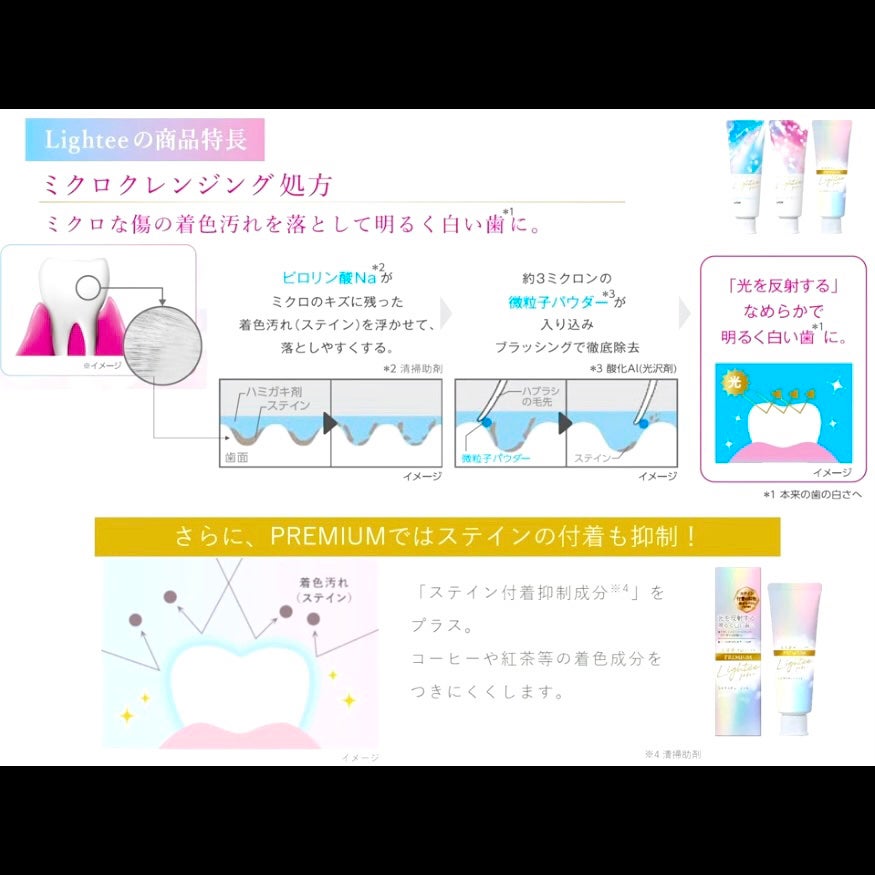 Lighteeハミガキ /ライオン/歯磨き粉を使ったクチコミ(2枚目)