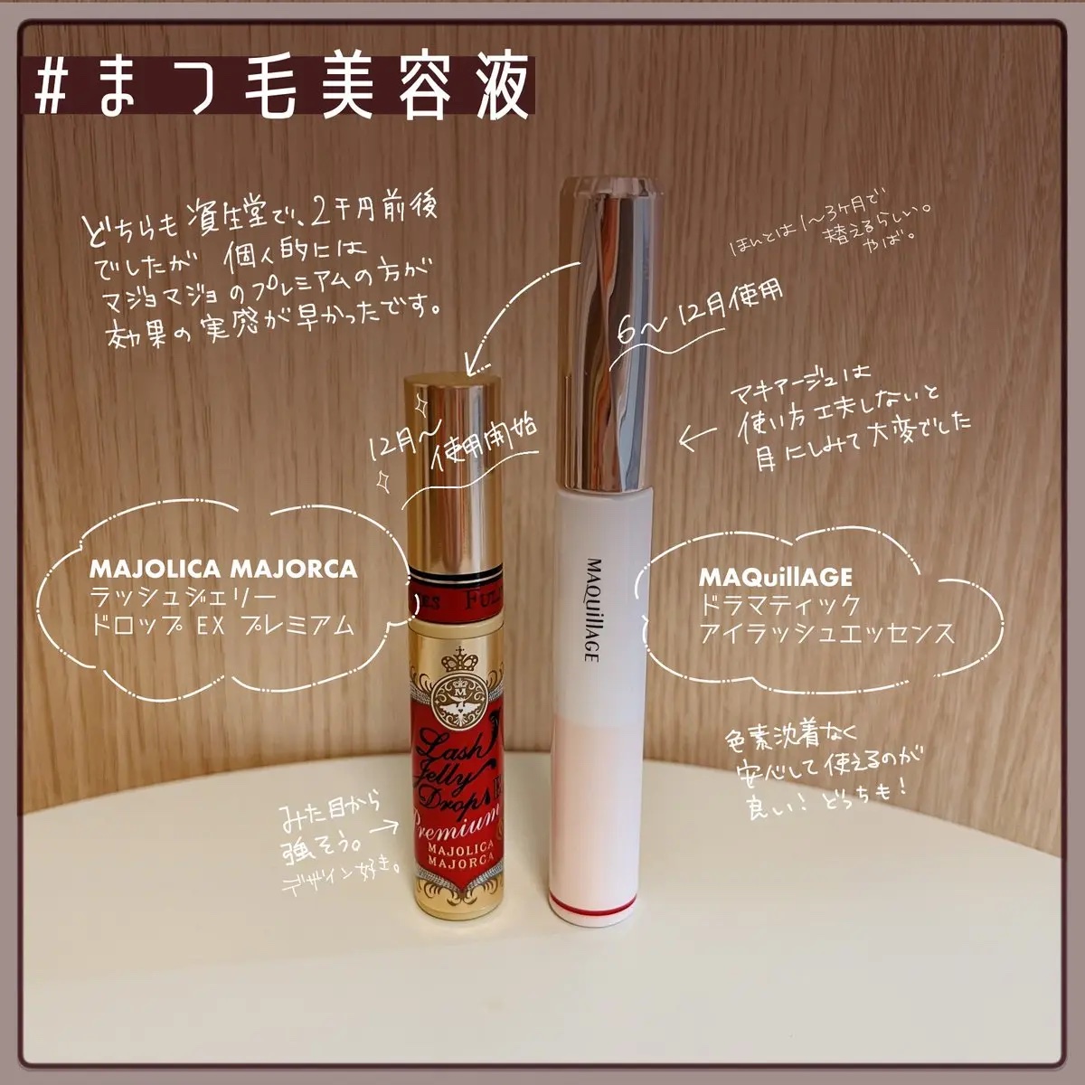 レッドシカボディミスト/MEDICUBE/その他を使ったクチコミ（3枚目）