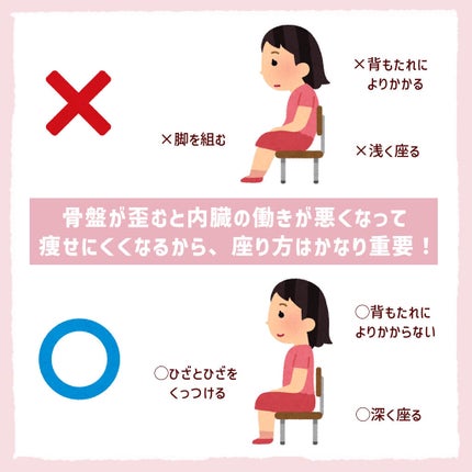 はめて歩くだけ足指リング/キャンドゥ/その他を使ったクチコミ(3枚目)