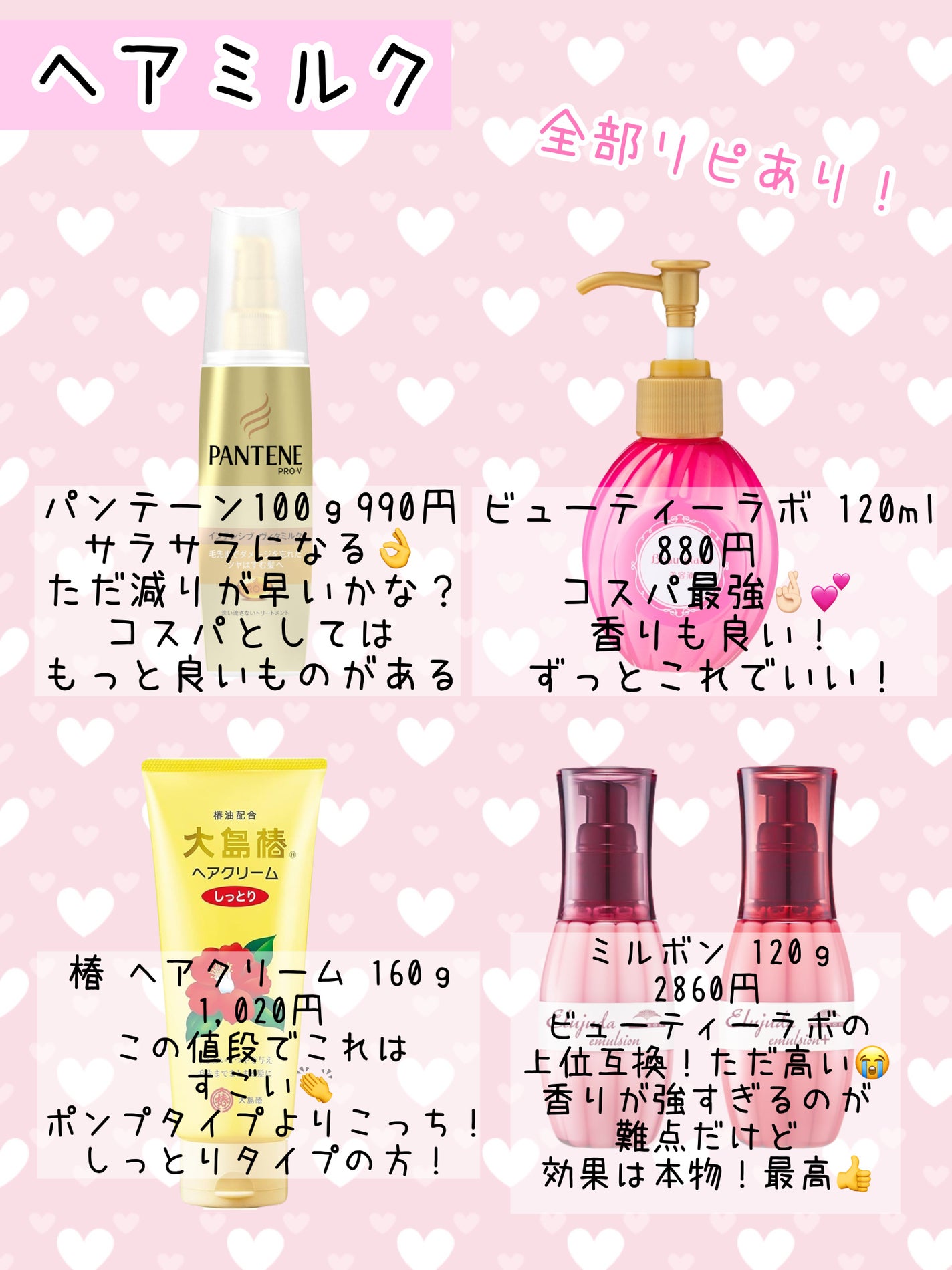 ヘアクリーム しっとり/大島椿/ヘアワックス・クリームを使ったクチコミ(2枚目)