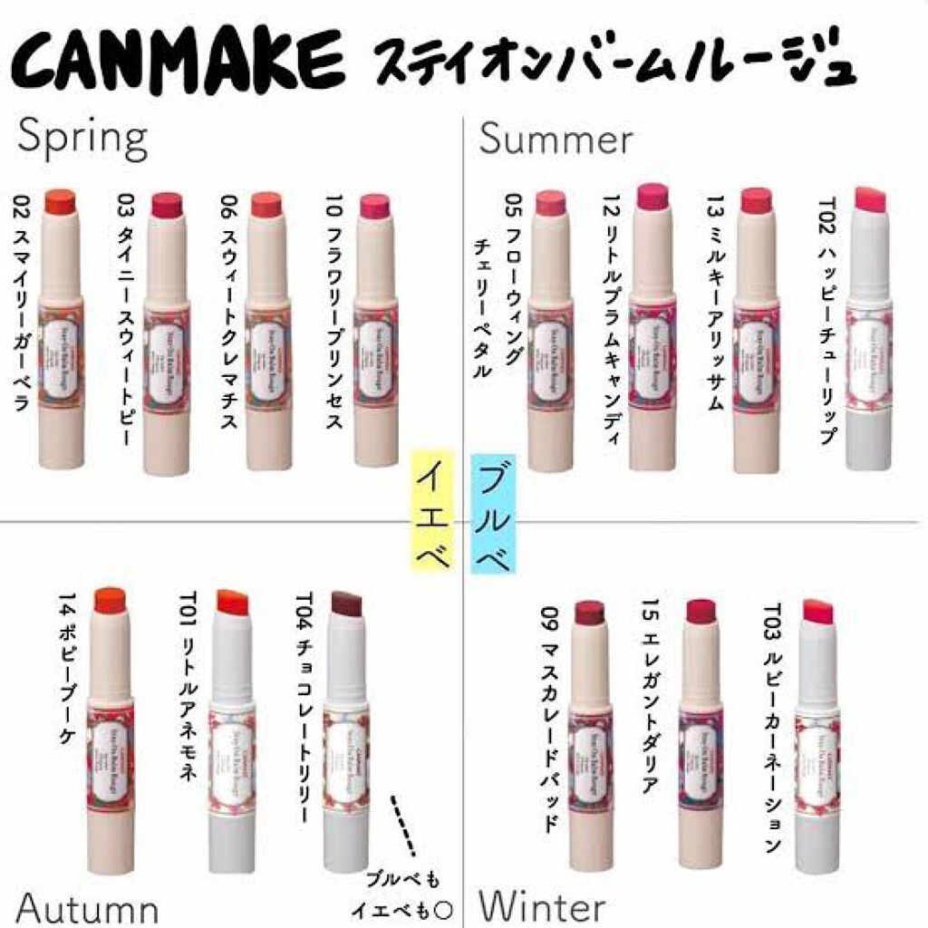 ステイオンバームルージュ/キャンメイク/口紅を使ったクチコミ（2枚目）