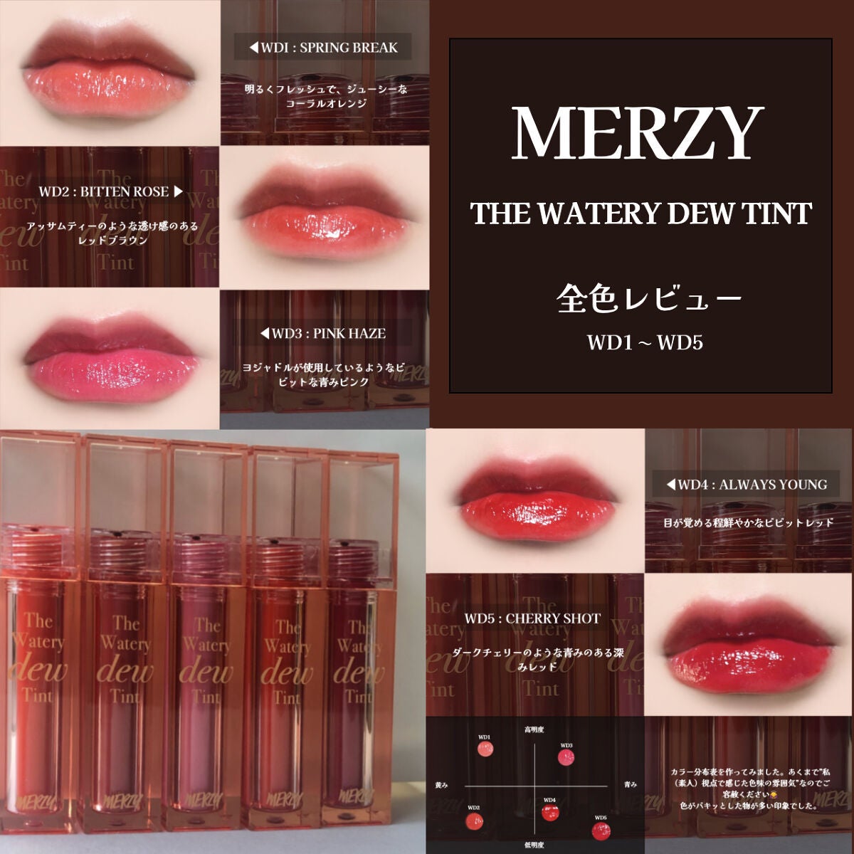 ザ ウォータリーデューティント|MERZYの口コミ - 《韓国アイドル風リップ🇰🇷 MERZYツヤ感ティント》 by Miumi(混合肌) | LIPS ザ ウォータリーデューティント|MERZYの口コミ - 《韓国アイドル風リップ🇰🇷 MERZYツヤ感ティント》 by Miumi(混合肌) | LIPS