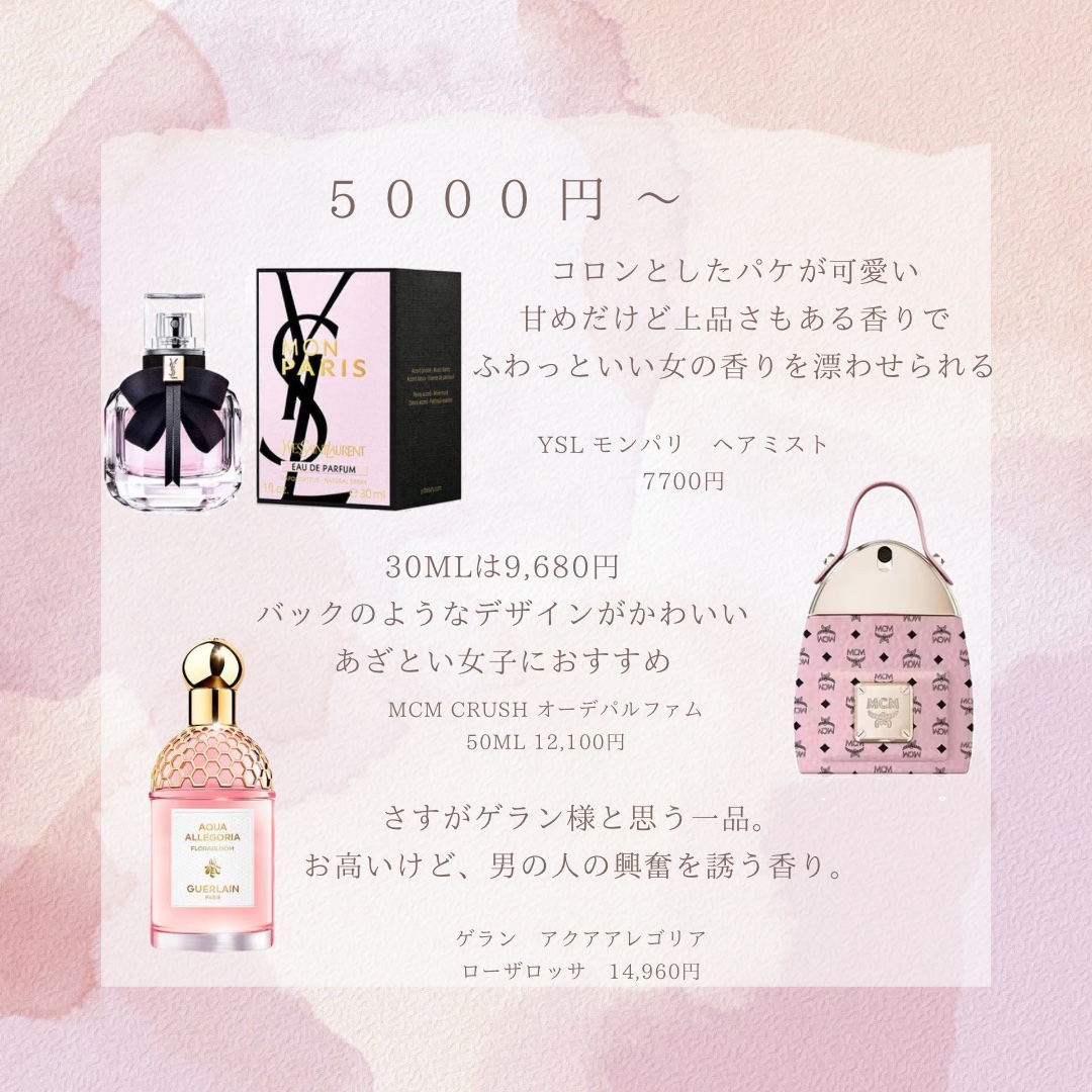 試してみた】MCM MCM オードパルファムのリアルな口コミ・レビュー | LIPS