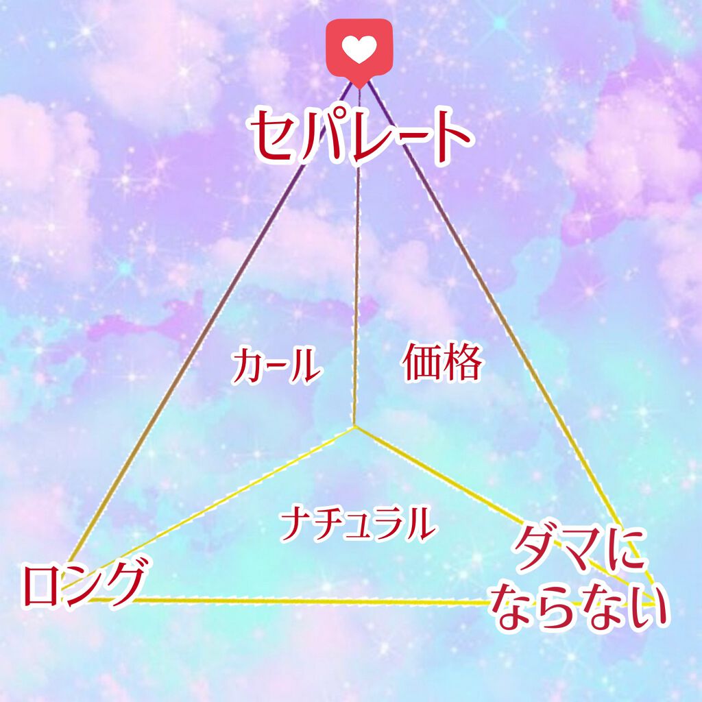 ロング＆カールマスカラ アドバンストフィルム/ヒロインメイク/マスカラを使ったクチコミ（2枚目）