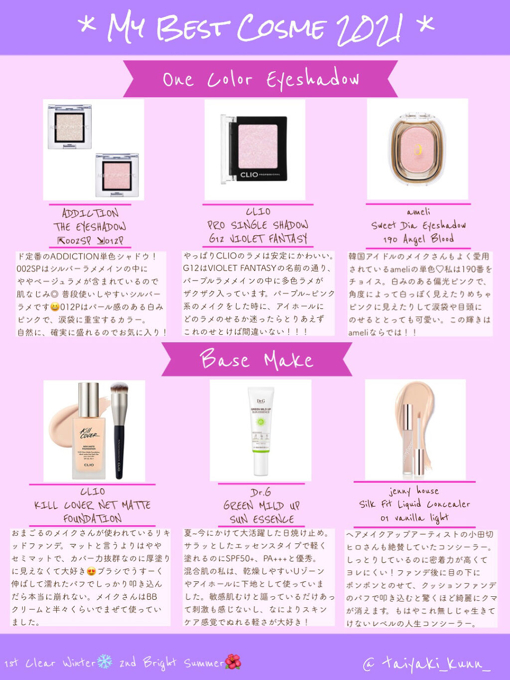 シュガー トゥインクル リキッド グリッター/PERIPERA/グリッターを使ったクチコミ（3枚目）