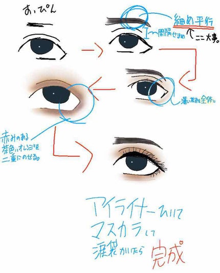 36カラーアイシャドウパレット/ドン・キホーテ/アイシャドウパレットを使ったクチコミ(2枚目)