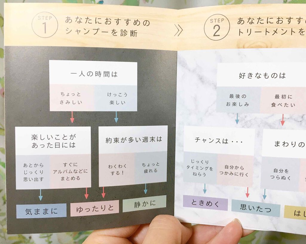 静かに ハーバルグリーンの香り シャンプー/and and/市販シャンプーを使ったクチコミ（3枚目）