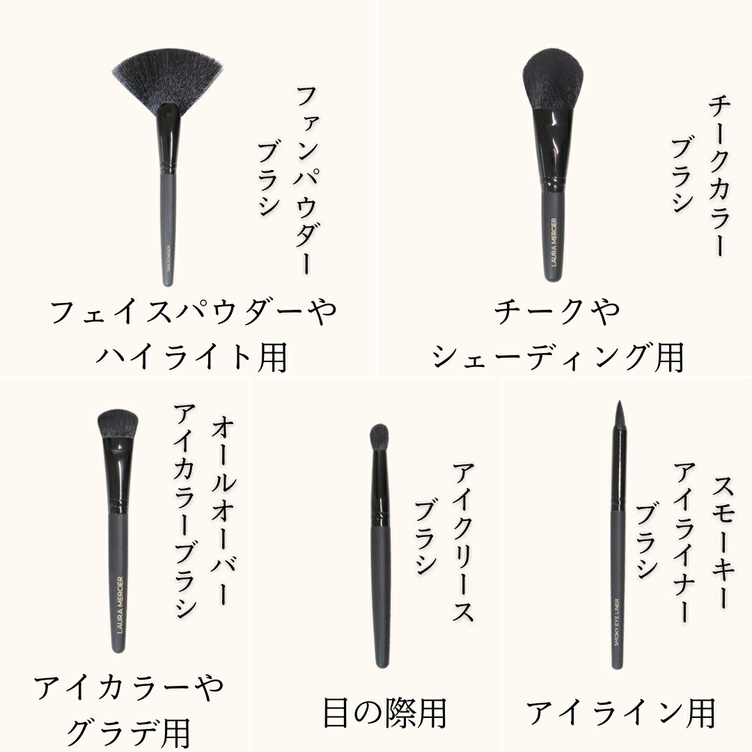 ストローク オブ ミッドナイト ブラシ コレクション /ローラ メルシエ/メイクブラシを使ったクチコミ（2枚目）