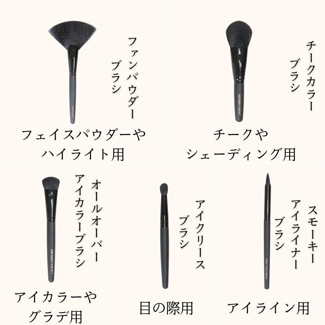 ストローク オブ ミッドナイト ブラシ コレクション /ローラ メルシエ/メイクブラシを使ったクチコミ(2枚目)