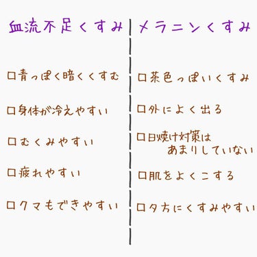 ロゼットゴマージュ/ロゼット/ピーリングを使ったクチコミ（3枚目）