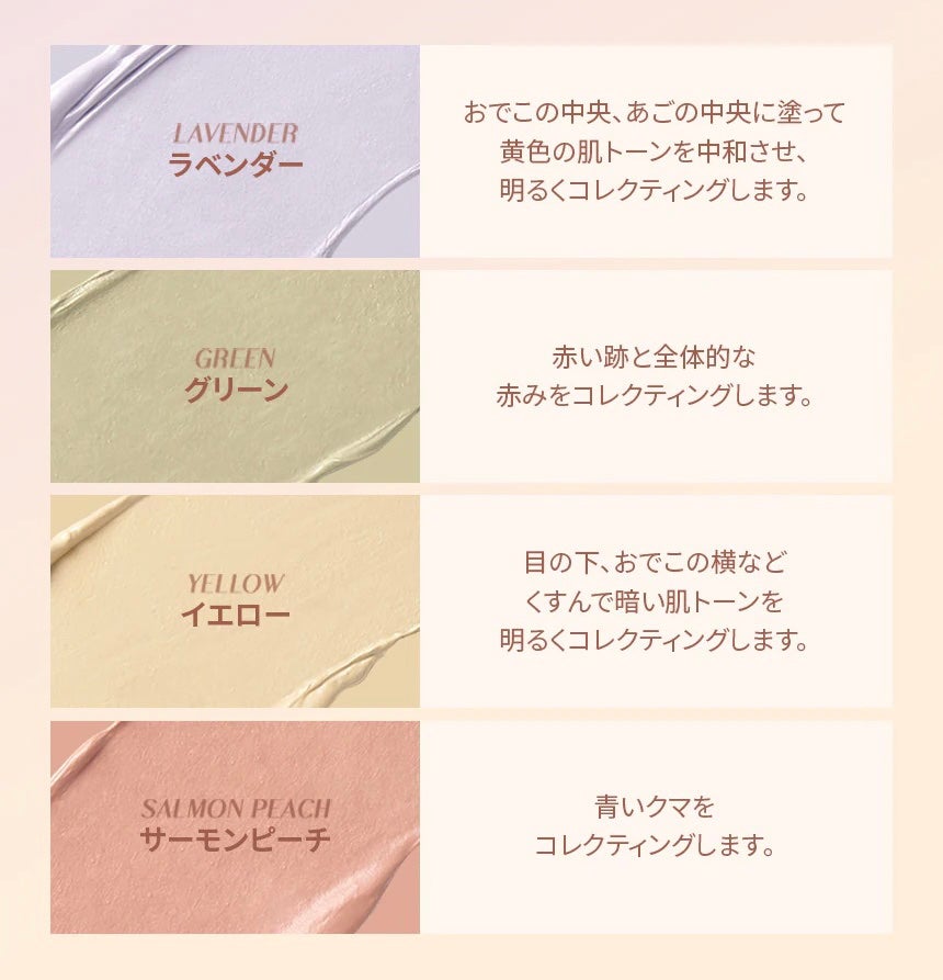 ディファイニングカバーコンシールフィットパレット/wakemake/パレットコンシーラーを使ったクチコミ(3枚目)