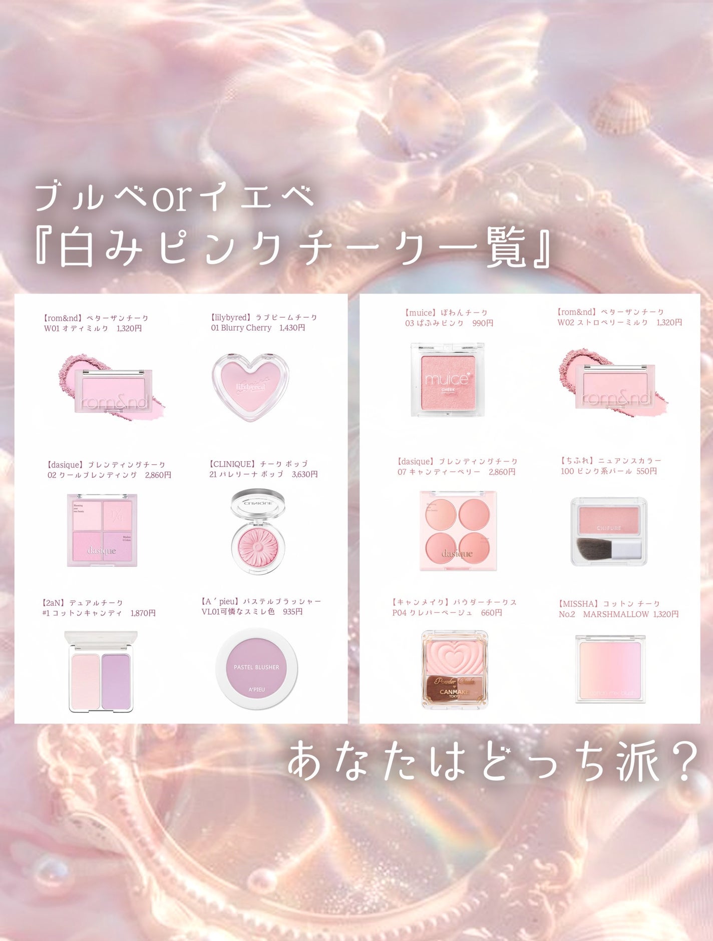 チーク ポップ/CLINIQUE/パウダーチークを使ったクチコミ(1枚目)