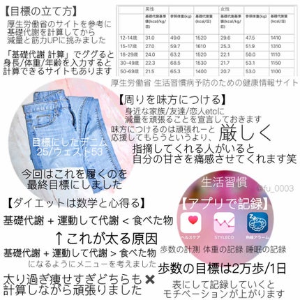 ボディ フィット/CLARINS/ボディクリームを使ったクチコミ(2枚目)