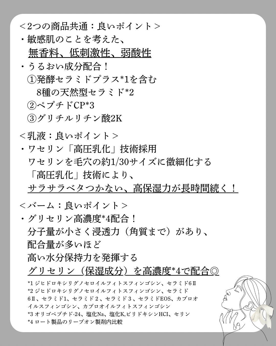 ケアセラAP 高保湿先行バリア乳液/ケアセラ/乳液を使ったクチコミ(3枚目)