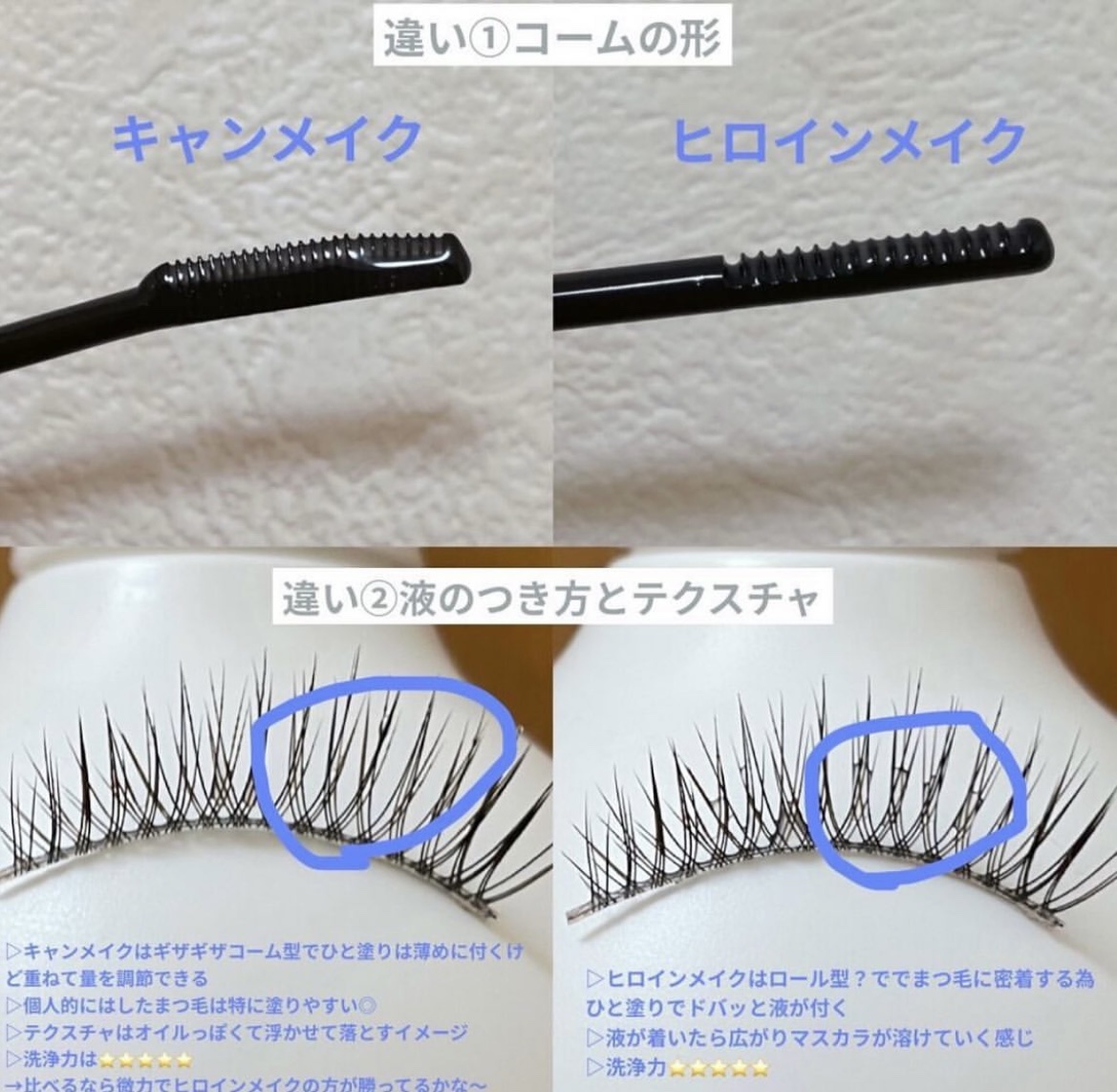 ヒロインメイクＳＰ スピーディーマスカラリムーバー/ヒロインメイク/ポイントメイクリムーバーを使ったクチコミ（2枚目）