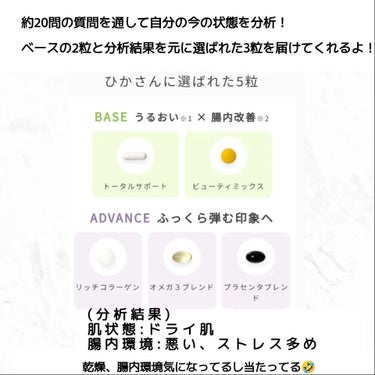 FUJIMI パーソナライズサプリメント「FUJIMI(フジミ)」のクチコミ「
⁡⁡FUJIMI
#パーソナライズサプリメント
(機能性表示食品を含む)

【⠀ポイント⠀】.....」（2枚目）