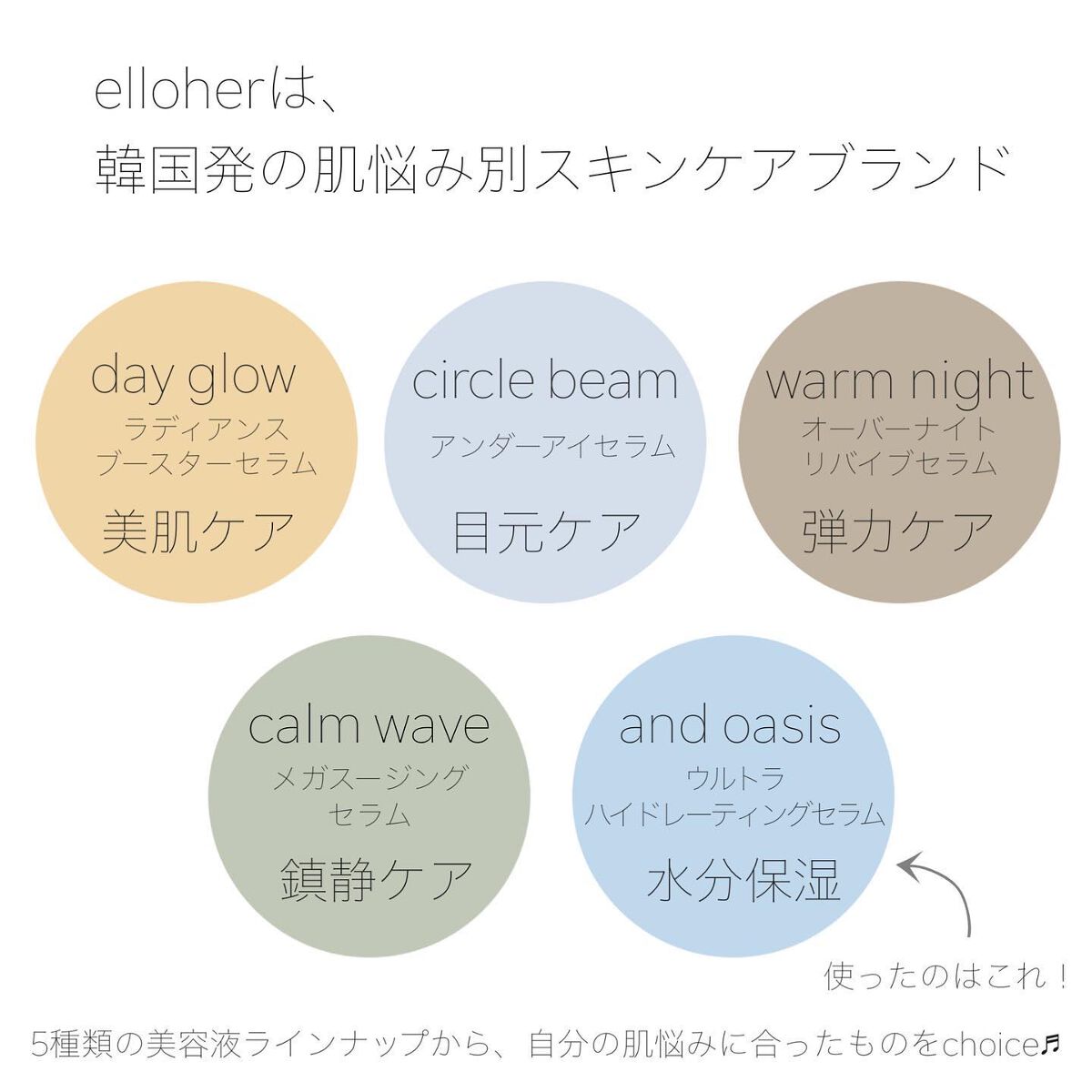 アンドオアシス - Ultra Hydrating Serum/elloher/美容液を使ったクチコミ(2枚目)
