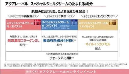 スペシャルジェルクリーム(モイスト)/アクアレーベル/オールインワン化粧品を使ったクチコミ(3枚目)