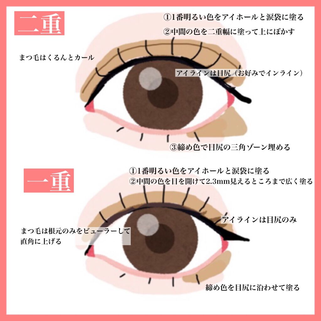 おさち*一重 on LIPS 「【大学で絶対使えるプチプラアイシャドウ】現役女子大生の私がリア..」(5枚目)