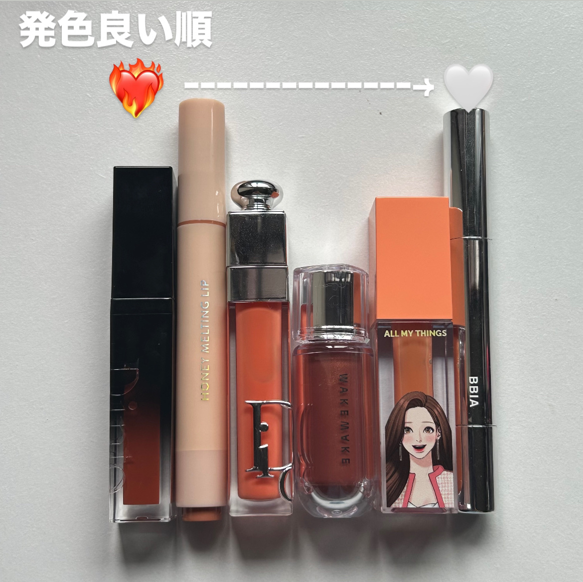 あなたはどっち派？Dior・all my things・ネイチャーリパブリック