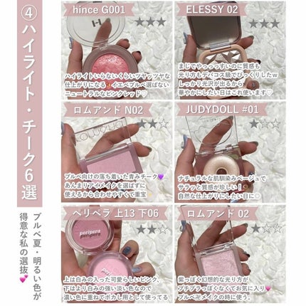 ãããðšðãããã©Ãã¬ãŒãªãŒã¡ã€ã¯ on LIPS ãã¡ã¬å²åã«ãã§ãã¯ããŠðªð»ðâ¡å¿ã®åºããããããããããQoo..ãïŒ6æç®ïŒ