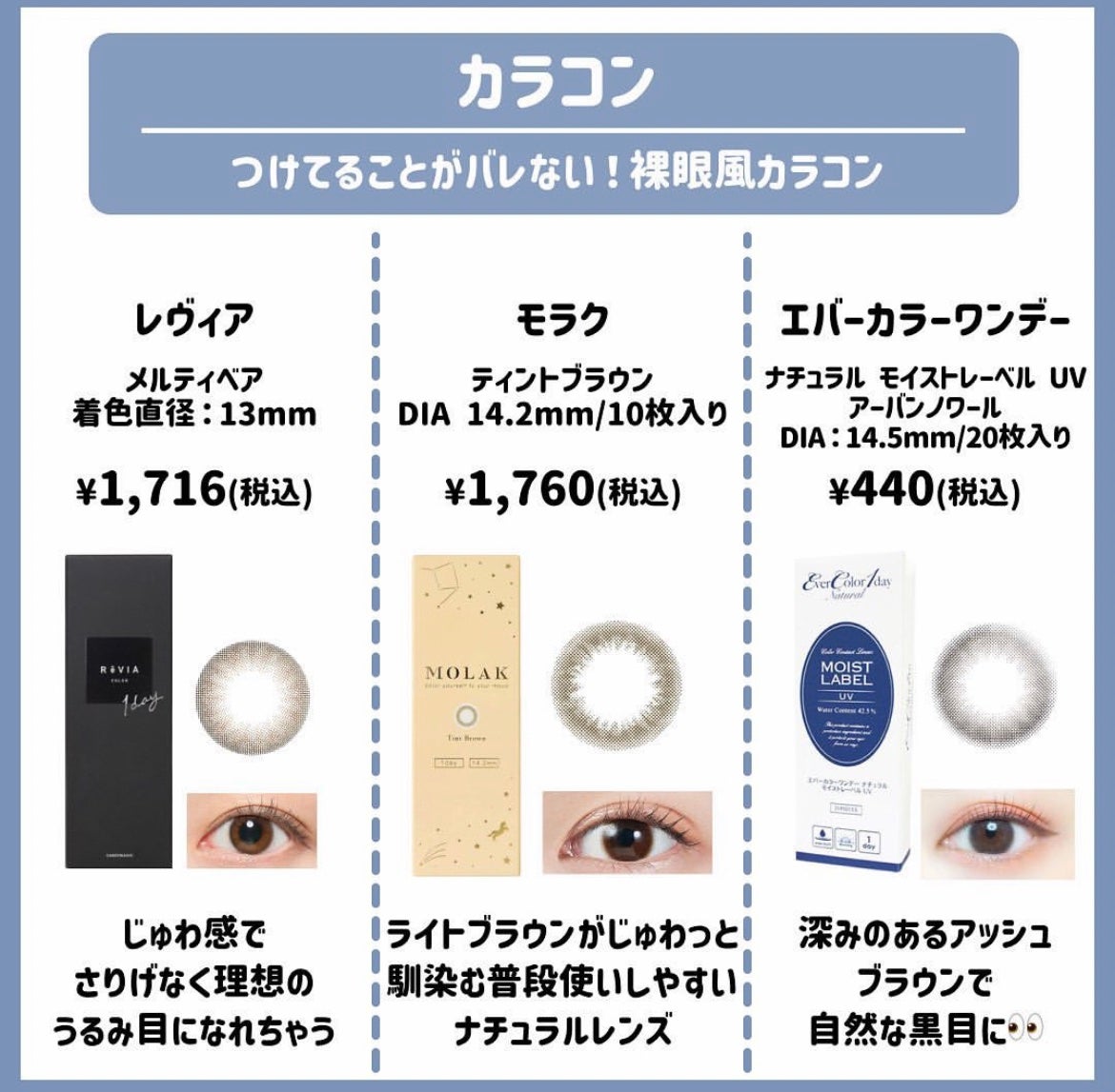 あいむ on LIPS 「私がよく使うスクールメイクコスメはセザンヌのベージュトーンアイ..」(3枚目)