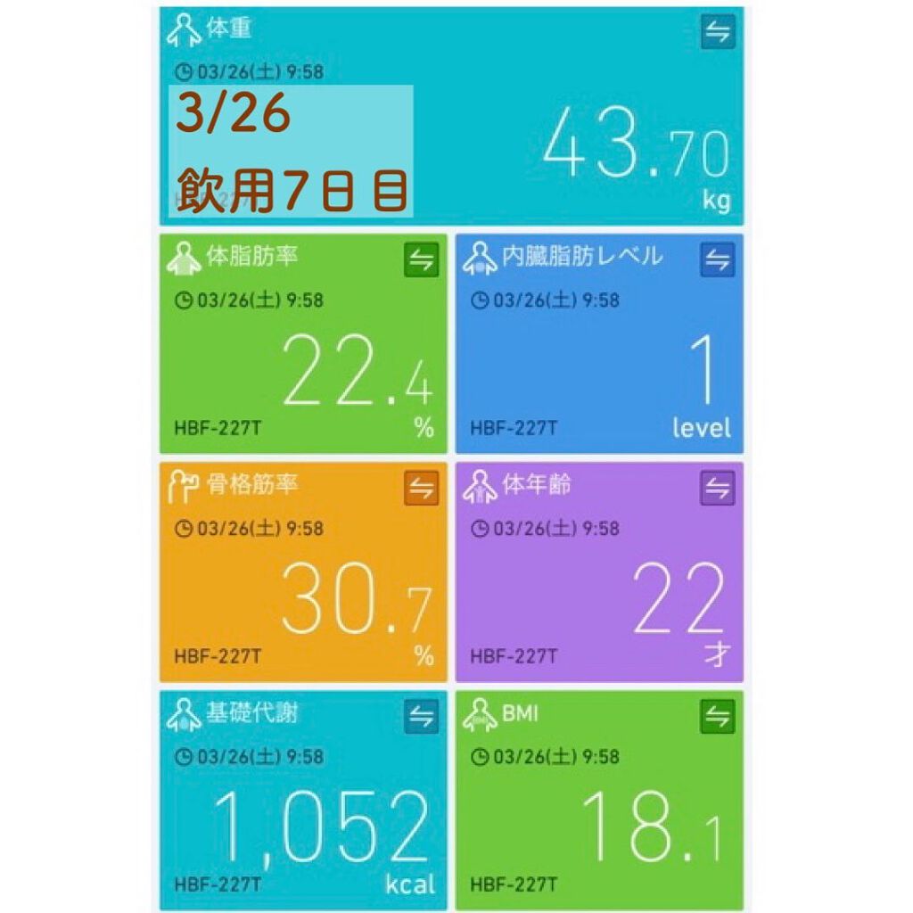 ピンク丸剤/ミオル韓医院/ボディサプリメントを使ったクチコミ(4枚目)