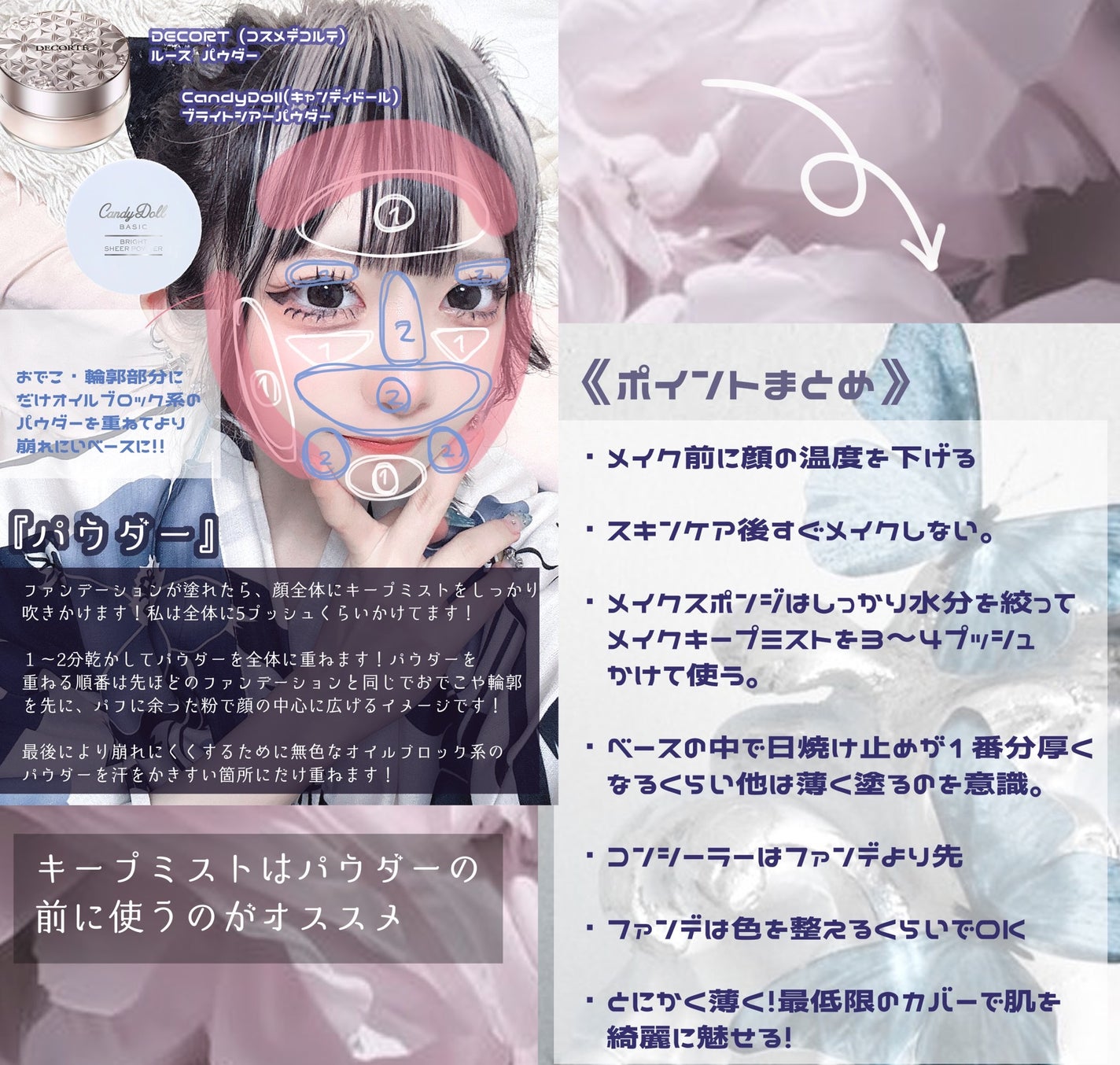 スマッジプルーフ アイシャドーベース/NARS/アイシャドウベースを使ったクチコミ(5枚目)