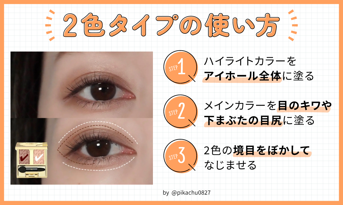 2色タイプの使い方。ハイライトカラーをアイホール全体に塗りメインカラーを目のキワや下まぶたの目尻に塗る。2色の境目をぼかしてなじませる。