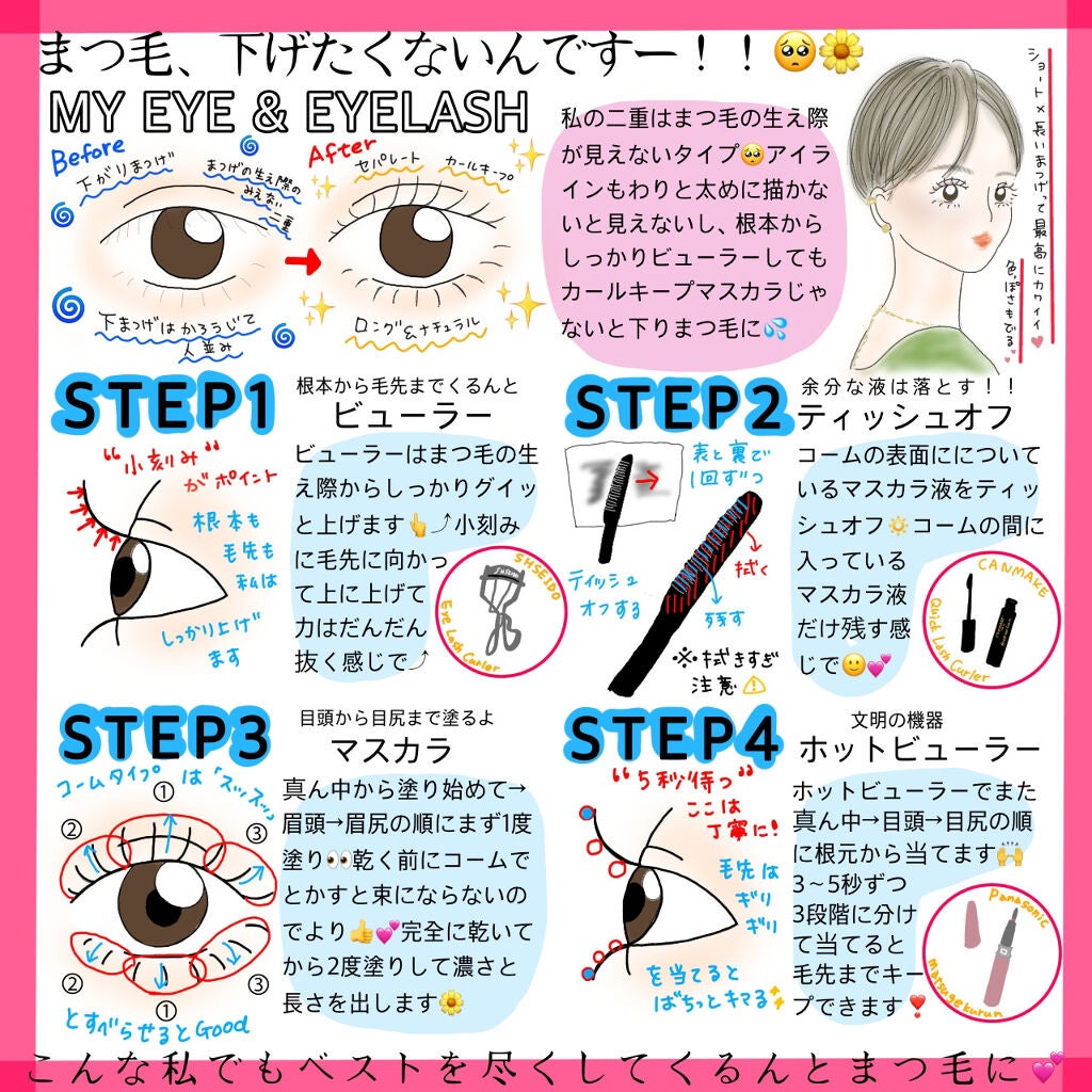 まつげくるん つけまつげ用 EH-SE70/Panasonic/ホットビューラーを使ったクチコミ(1枚目)