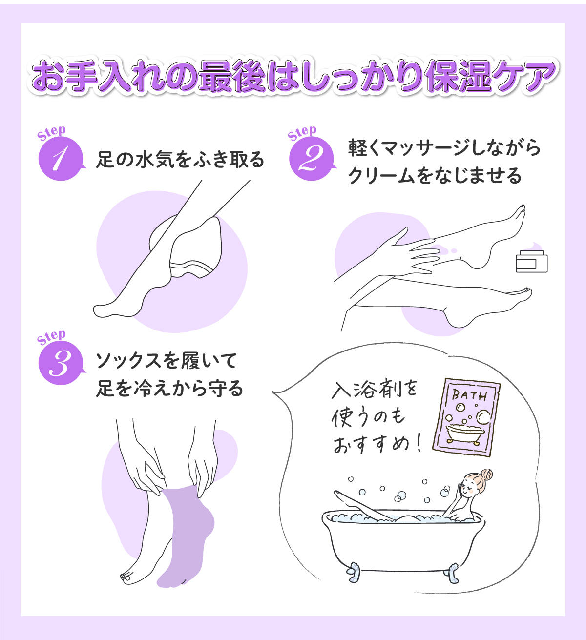 お手入れの最後はしっかり保湿ケアをする。STEP1は、足の水気をふき取る。STEP2は、軽くマッサージしながらクリームをなじませる。STEP3は、ソックスを履いて足を冷えから守る。入浴剤を使うのもおすすめ！