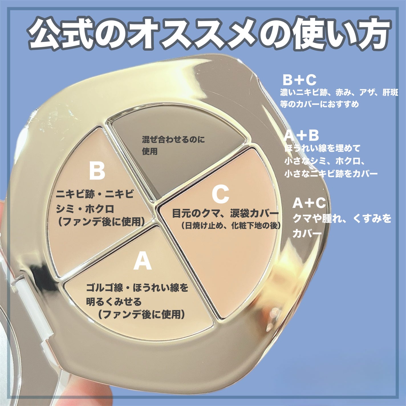 TIMAGE クリーミーコンシーラーパレット/TIMAGE/パレットコンシーラーを使ったクチコミ(3枚目)