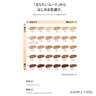 シンクロスキン ラディアントリフティング ファンデーション 160 Shell/SHISEIDO/リキッドファンデーションの画像