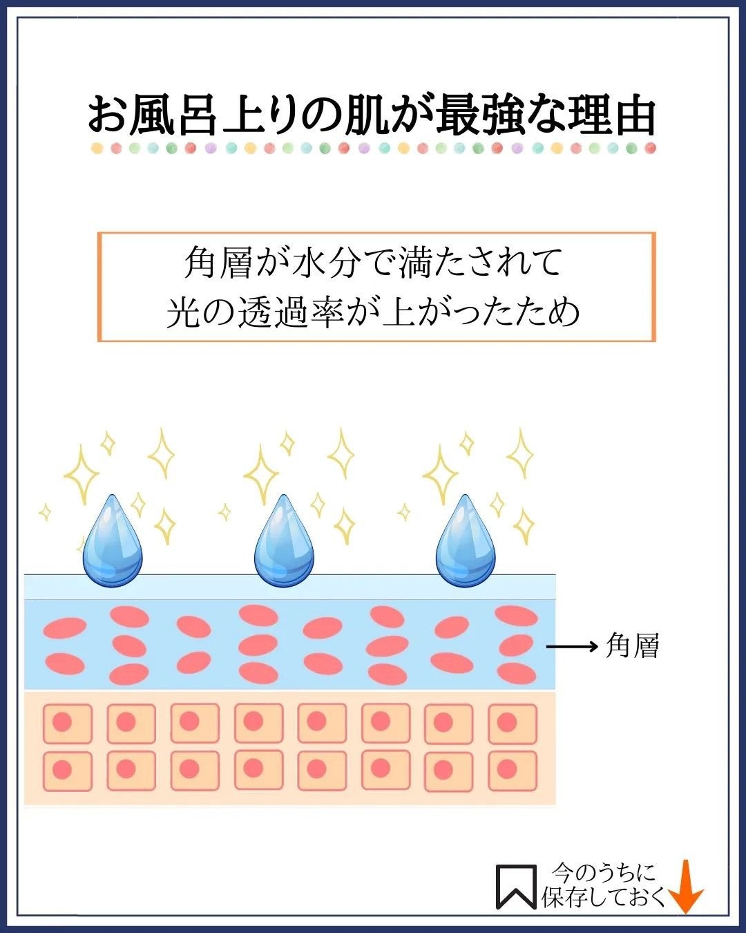 みついだいすけ on LIPS 「お風呂上がりの肌は水分に満ち溢れているからきれいに見えます。..」(3枚目)