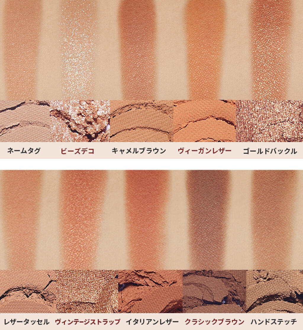 プレイカラー アイシャドウ/ETUDE/アイシャドウパレットを使ったクチコミ（2枚目）