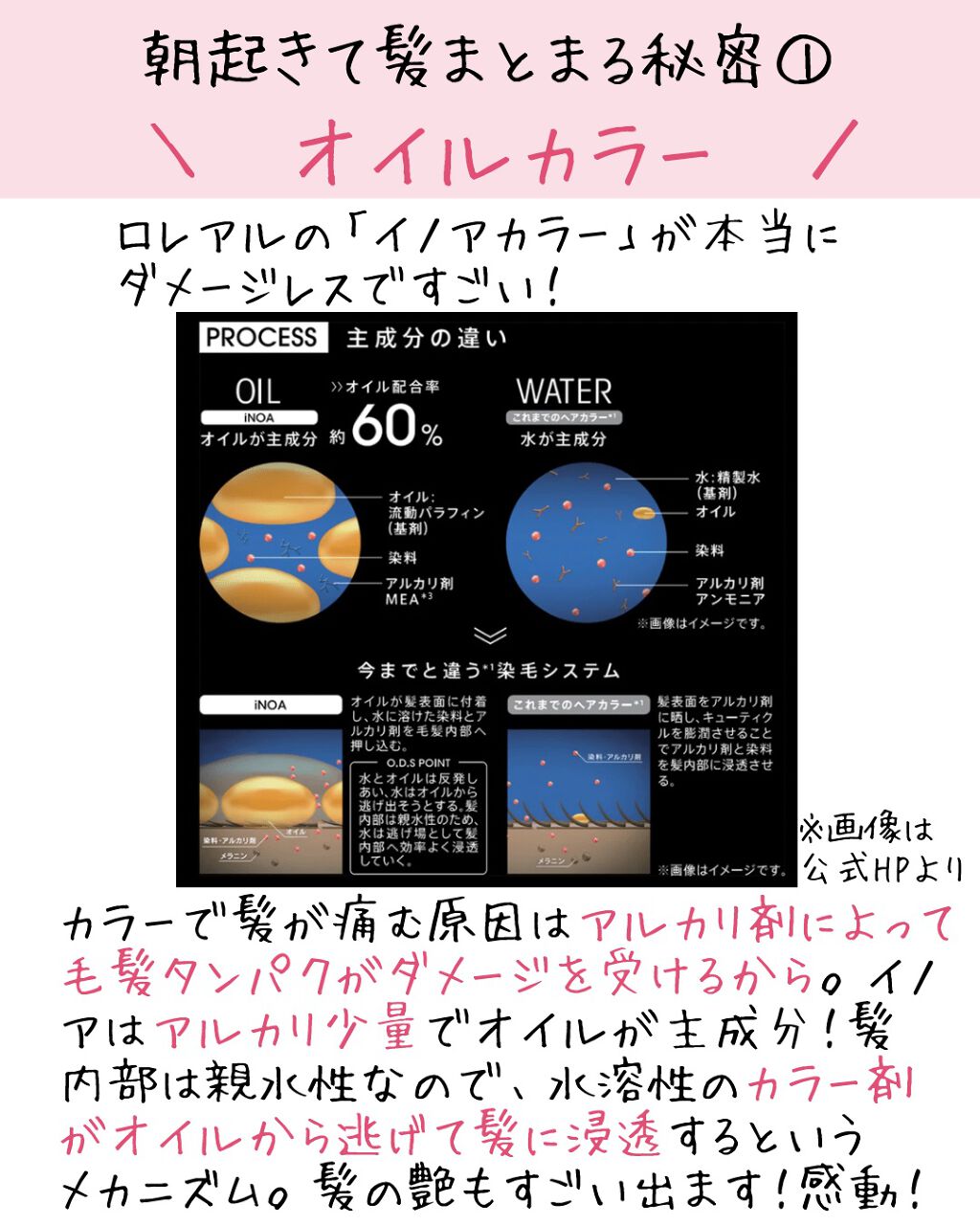 VS ジャグアウト ナイトセラム/pittoretiqua/ヘアオイルを使ったクチコミ（3枚目）