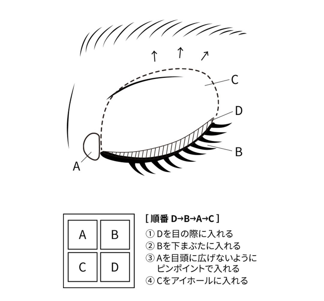 シグニチャー カラー アイズ/SUQQU/アイシャドウパレットを使ったクチコミ(5枚目)