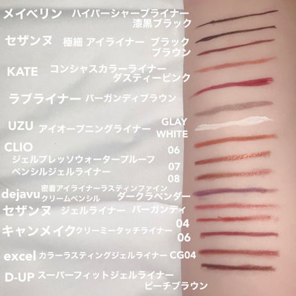 スーパーフィットジェルライナー/D-UP/ジェルアイライナーを使ったクチコミ(2枚目)