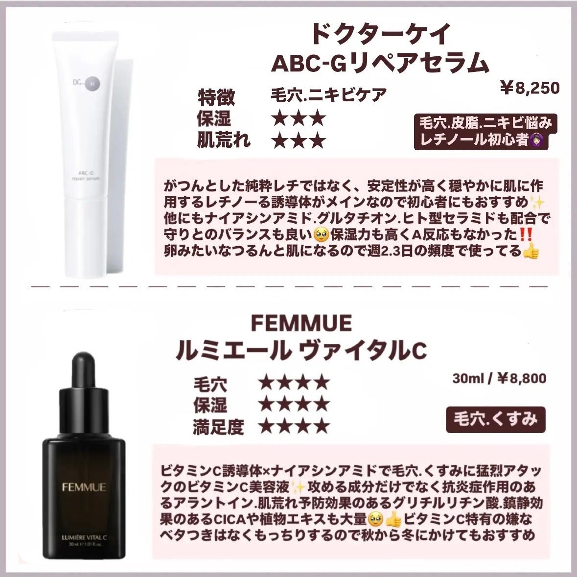 シカプラスト リペアクリーム B5+ /ラ ロッシュ ポゼ/フェイスクリームを使ったクチコミ(7枚目)