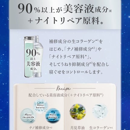 ナイトリペア シャンプー/ヘアトリートメント/THERATIS/シャンプー・コンディショナーを使ったクチコミ(2枚目)