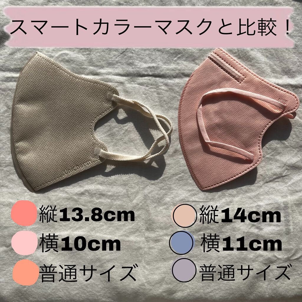 立体構造 不織布マスク/Qoo10/マスクを使ったクチコミ(3枚目)