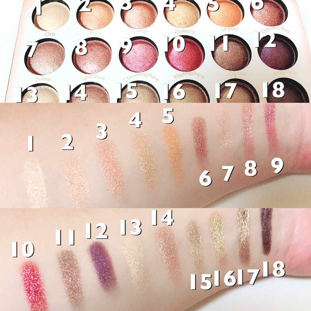 Solar Flare 18 Color Baked Eyeshadow Palette/bh cosmetics/アイシャドウパレットを使ったクチコミ（3枚目）