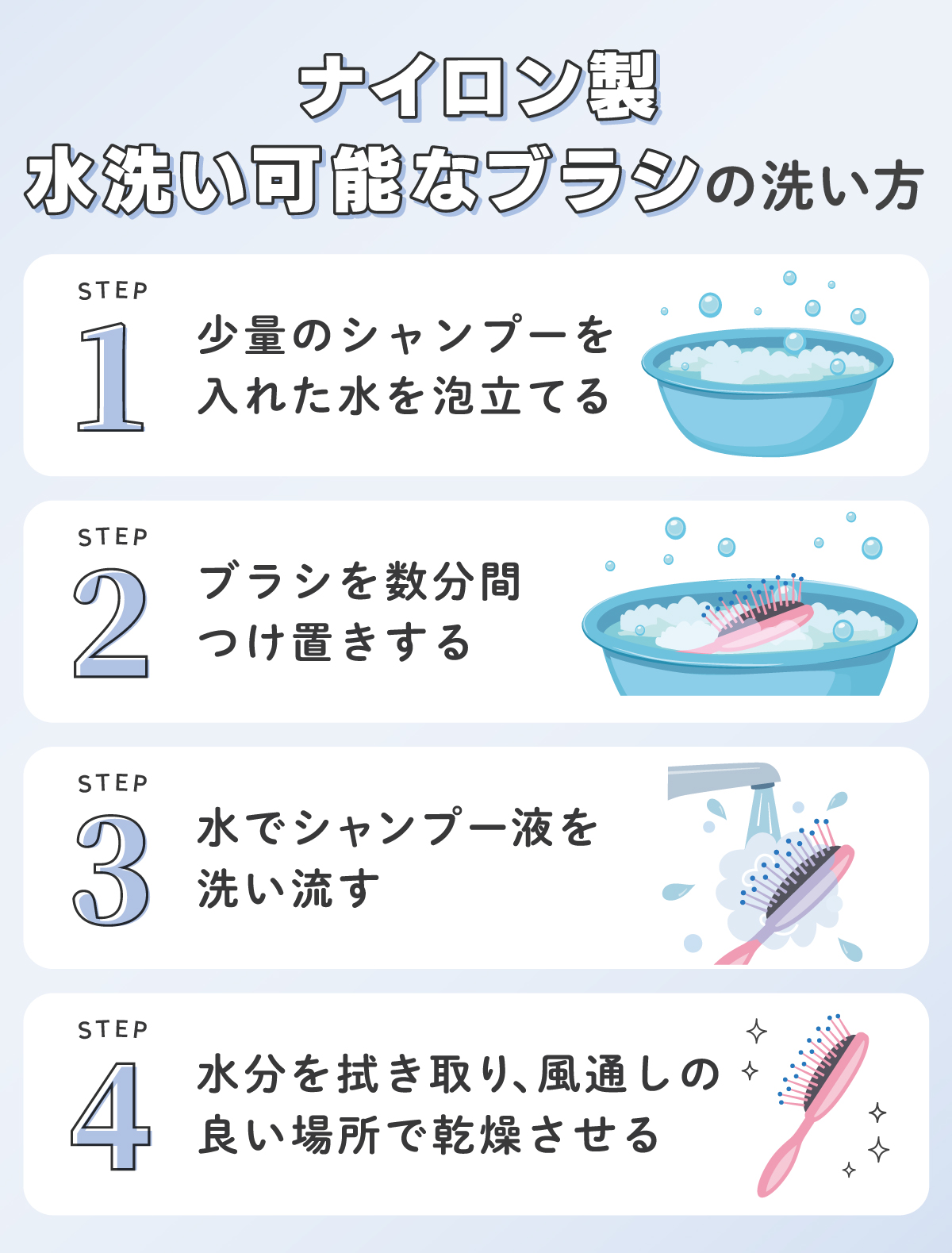 ナイロン製・水洗い可能なブラシの洗い方。少量のシャンプーを入れた水を泡立てブラシを数分間つけ置きしたら、水でシャンプー液を洗い流す。水分を拭き取り、風通しの良い場所で乾燥させる。