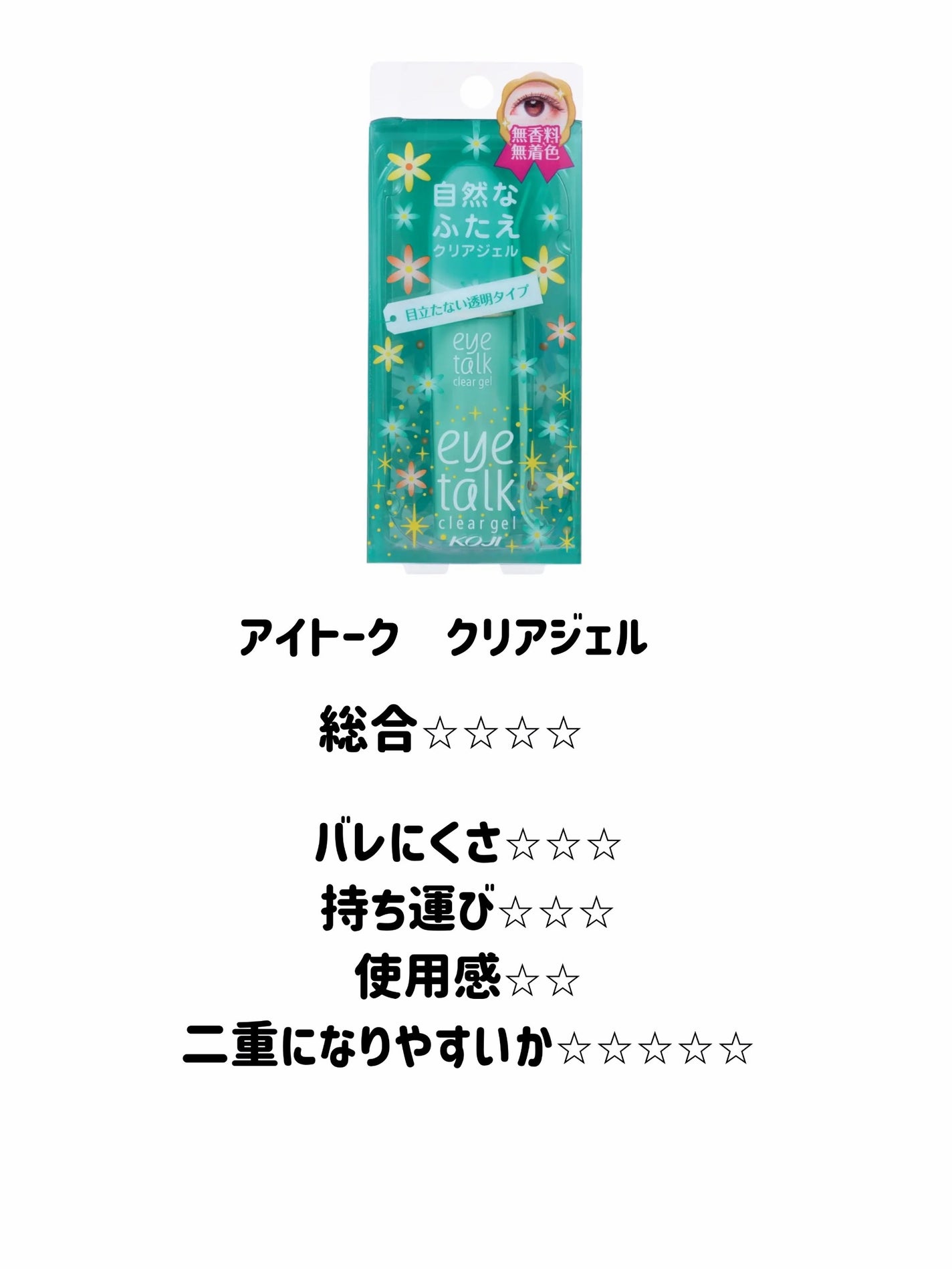 アイトーク/アイトーク/二重まぶた用アイテムを使ったクチコミ(7枚目)