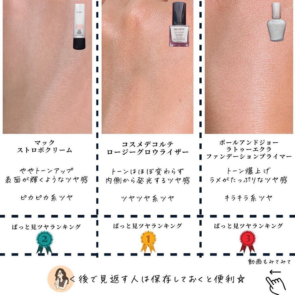 ストロボクリーム/M・A・C/化粧下地を使ったクチコミ(4枚目)