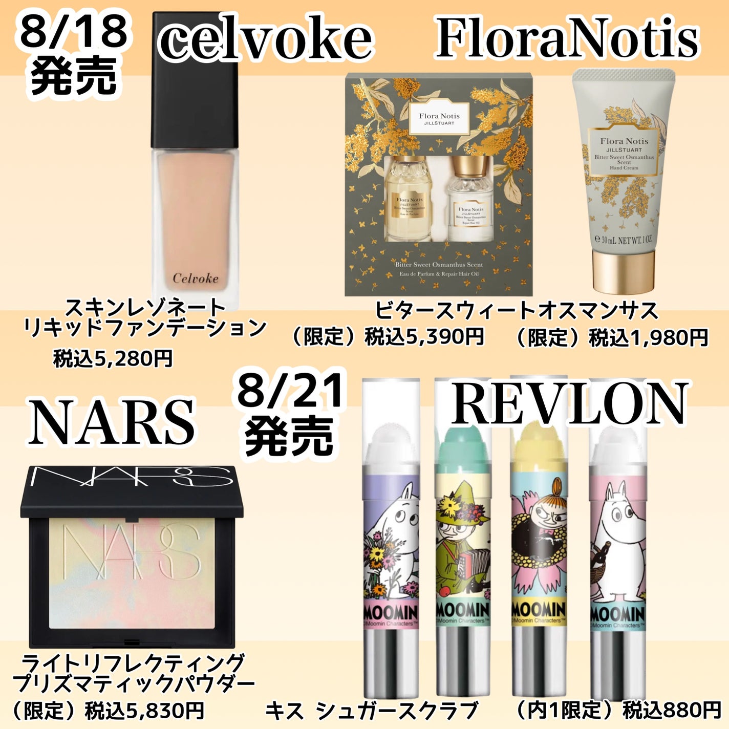 レブロン キス シュガー スクラブ/REVLON/リップスクラブを使ったクチコミ(4枚目)